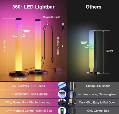 TECTED™ 360° LED Lightbar – Smart Gaming & Entertainment Verlichting